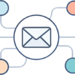 Diagram representing email marketing automation workflows and customer engagement