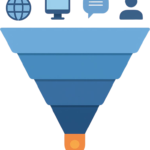 Marketing funnel illustration representing effective lead generation strategies for small business.