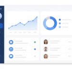 FunnelCockpit For Online Coaches: Automate Your Coaching Business